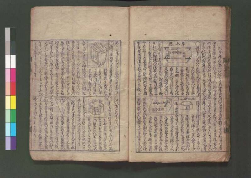 廣益塵劫記改成 宝永六 桑木文庫/和書/339 - ページ 28