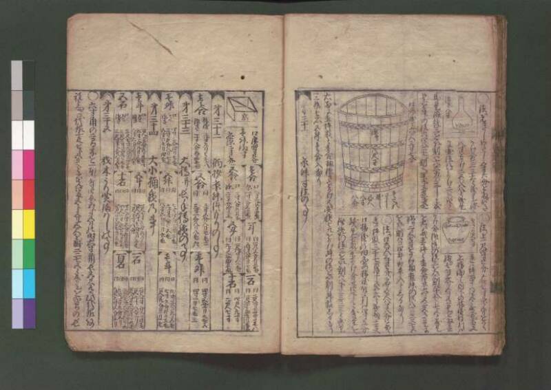 廣益塵劫記改成 宝永六 桑木文庫/和書/339 - ページ 29