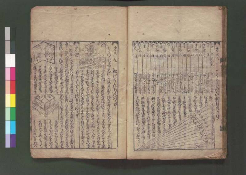 廣益塵劫記改成 宝永六 桑木文庫/和書/339 - ページ 31