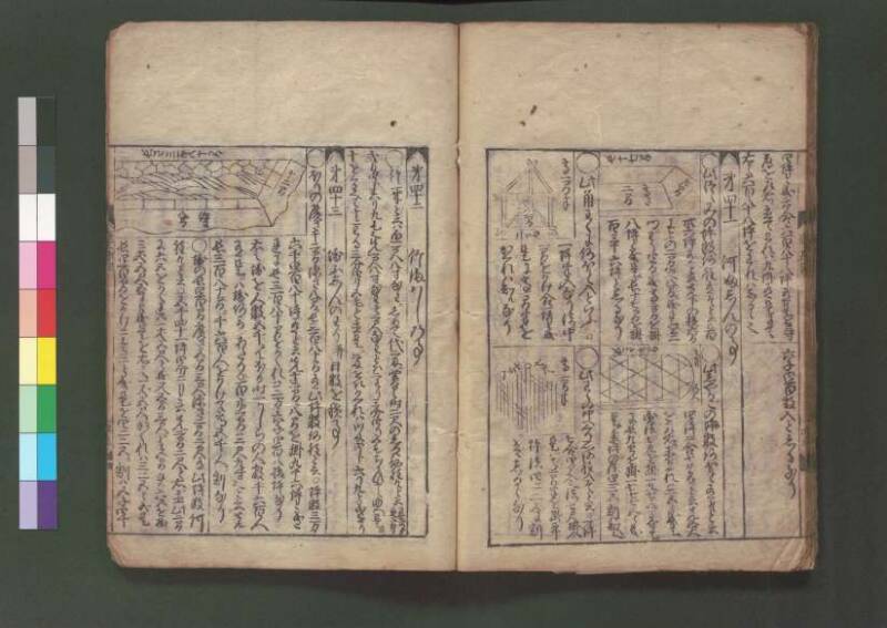 廣益塵劫記改成 宝永六 桑木文庫/和書/339 - ページ 32