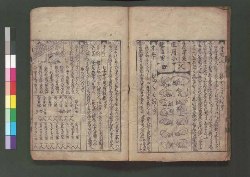 廣益塵劫記改成 宝永六 桑木文庫/和書/339 - ページ 35