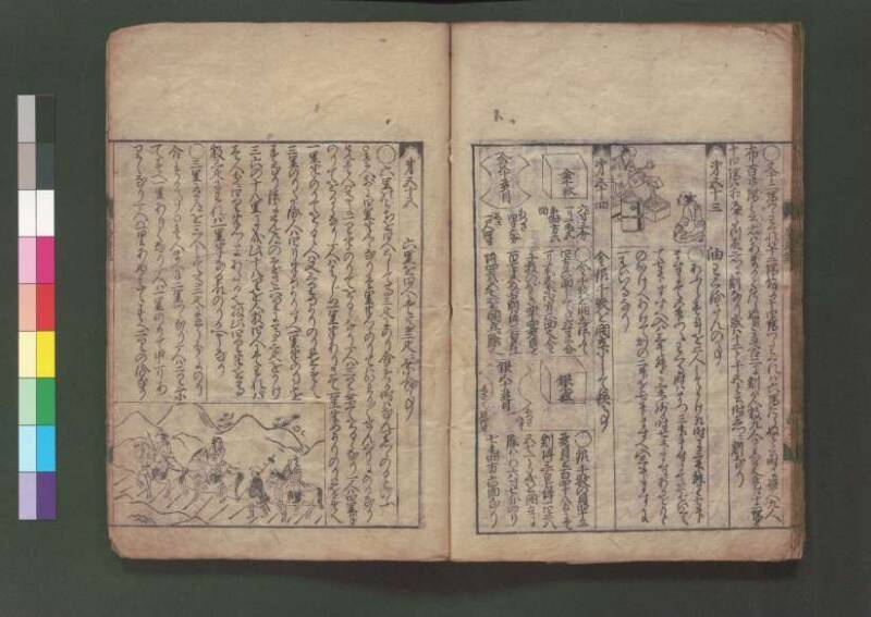 廣益塵劫記改成 宝永六 桑木文庫/和書/339 - ページ 36