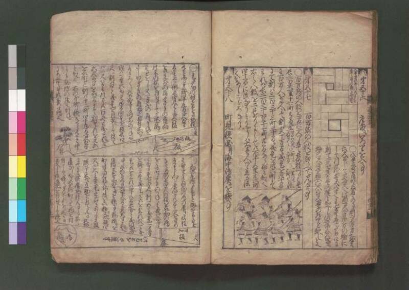廣益塵劫記改成 宝永六 桑木文庫/和書/339 - ページ 37