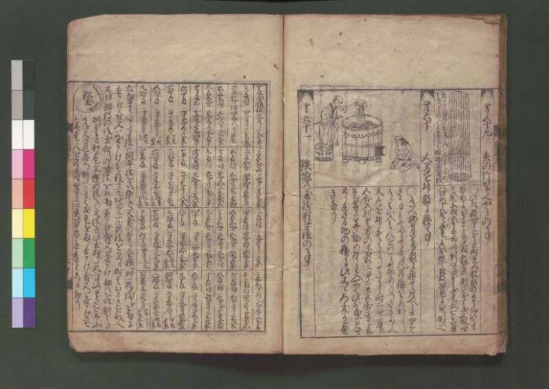 廣益塵劫記改成 宝永六 桑木文庫/和書/339 - ページ 38