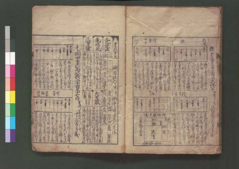 廣益塵劫記改成 宝永六 桑木文庫/和書/339 - ページ 40