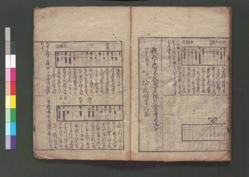 廣益塵劫記改成 宝永六 桑木文庫/和書/339 - ページ 41