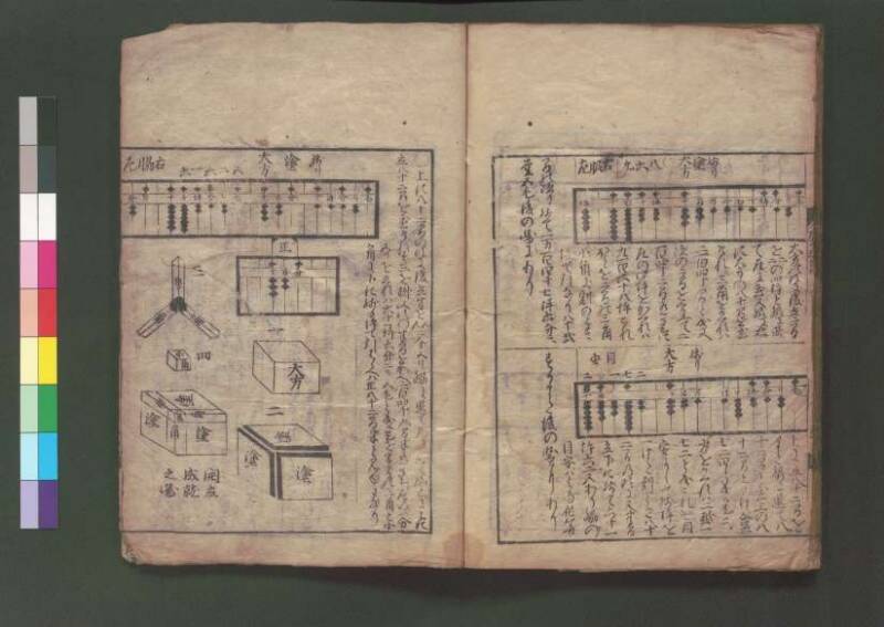 廣益塵劫記改成 宝永六 桑木文庫/和書/339 - ページ 42