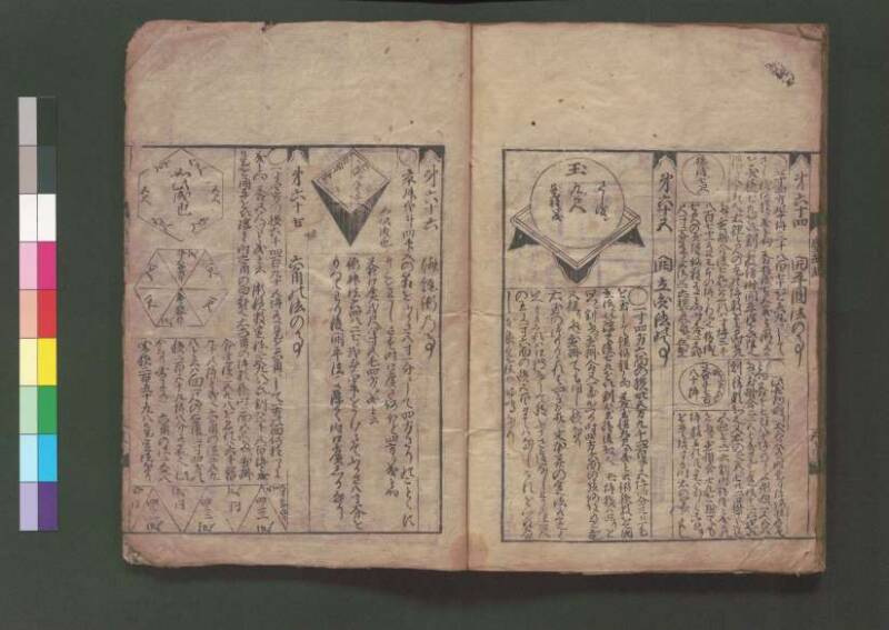 廣益塵劫記改成 宝永六 桑木文庫/和書/339 - ページ 43