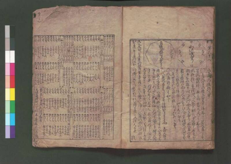 廣益塵劫記改成 宝永六 桑木文庫/和書/339 - ページ 44