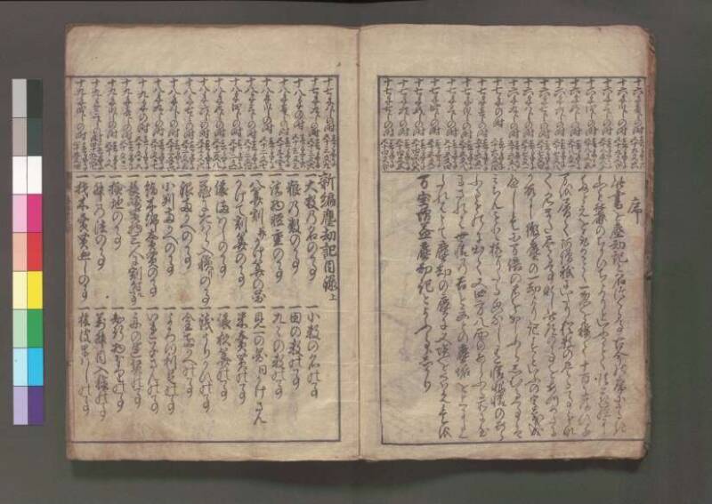 (改算増益)萬寳塵劫記大成 元禄十七 桑木文庫/和書/354 - ページ 9