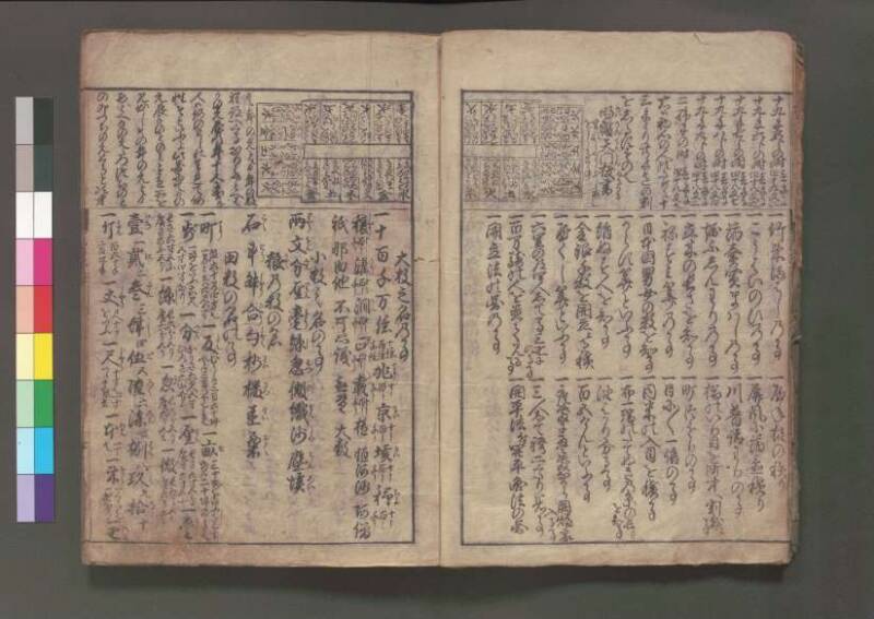 (改算増益)萬寳塵劫記大成 元禄十七 桑木文庫/和書/354 - ページ 10
