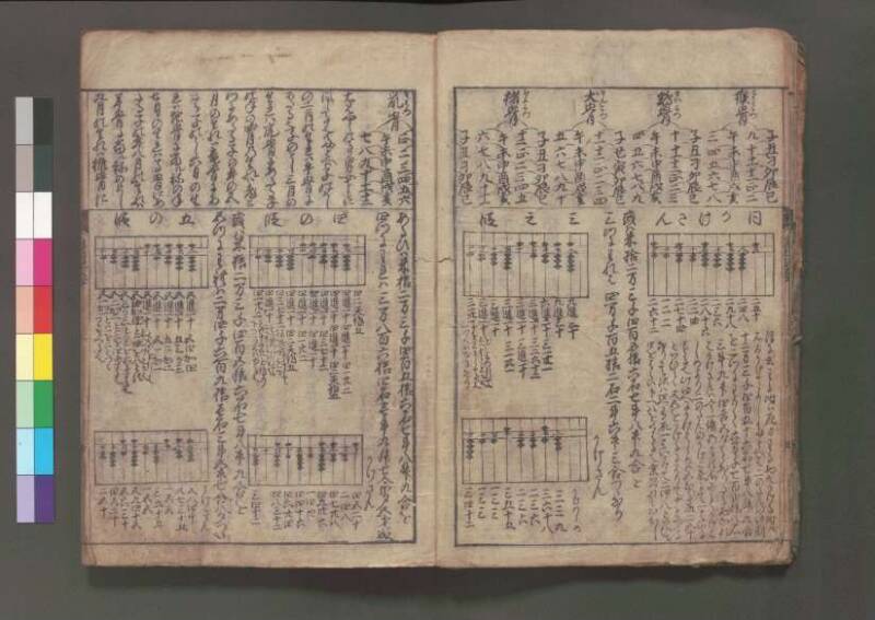 (改算増益)萬寳塵劫記大成 元禄十七 桑木文庫/和書/354 - ページ 12