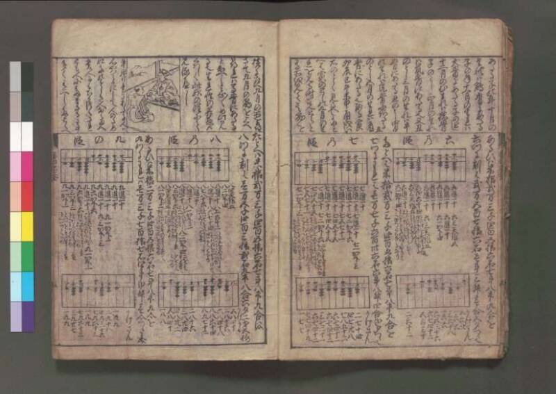 (改算増益)萬寳塵劫記大成 元禄十七 桑木文庫/和書/354 - ページ 13