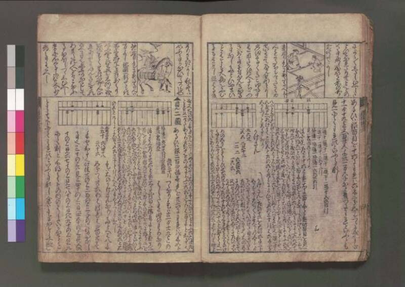 (改算増益)萬寳塵劫記大成 元禄十七 桑木文庫/和書/354 - ページ 15
