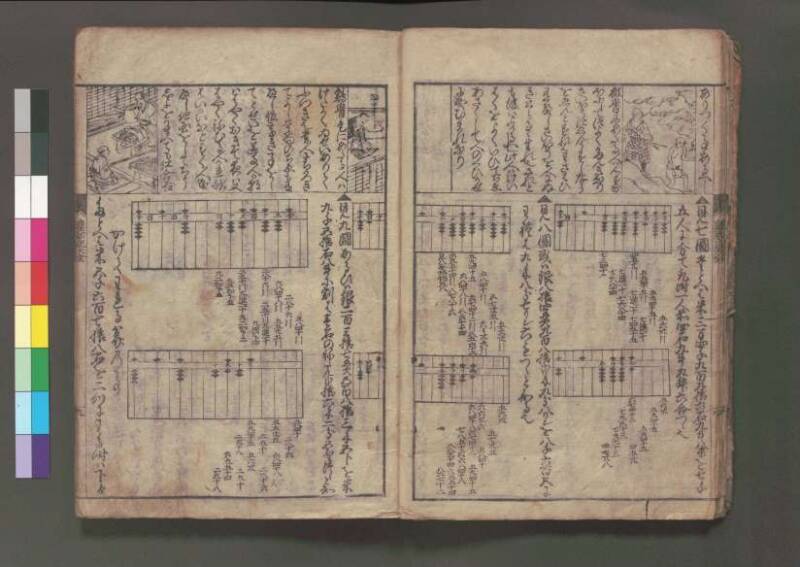 (改算増益)萬寳塵劫記大成 元禄十七 桑木文庫/和書/354 - ページ 17