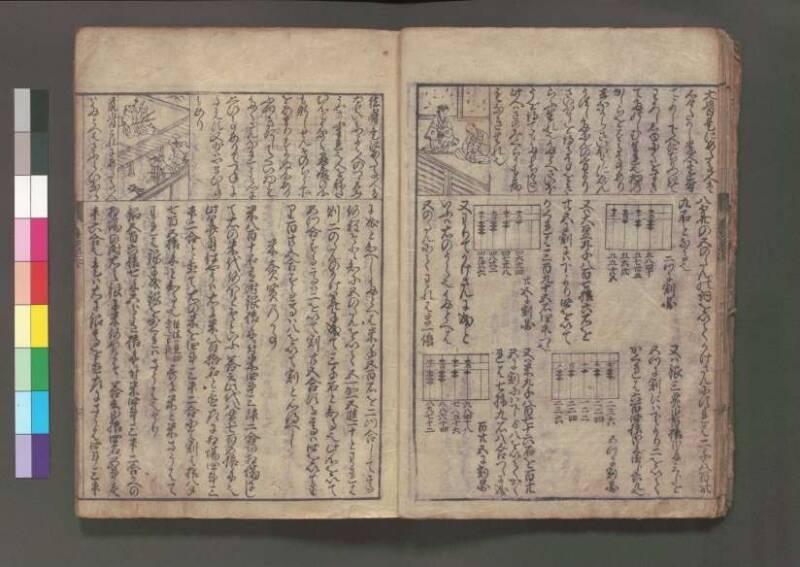 (改算増益)萬寳塵劫記大成 元禄十七 桑木文庫/和書/354 - ページ 18