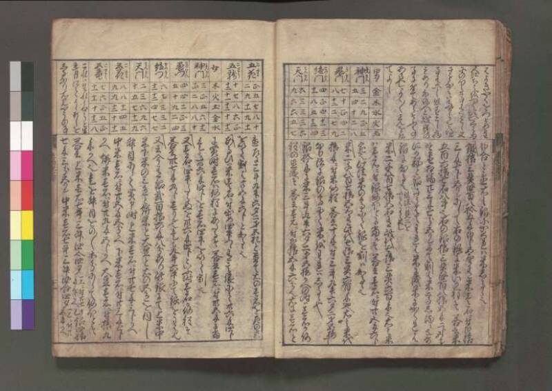 (改算増益)萬寳塵劫記大成 元禄十七 桑木文庫/和書/354 - ページ 19