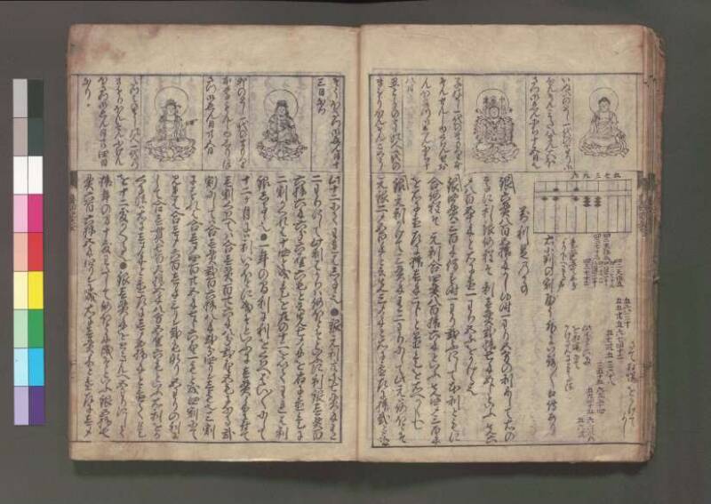 (改算増益)萬寳塵劫記大成 元禄十七 桑木文庫/和書/354 - ページ 24