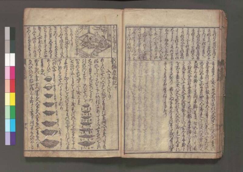 (改算増益)萬寳塵劫記大成 元禄十七 桑木文庫/和書/354 - ページ 26