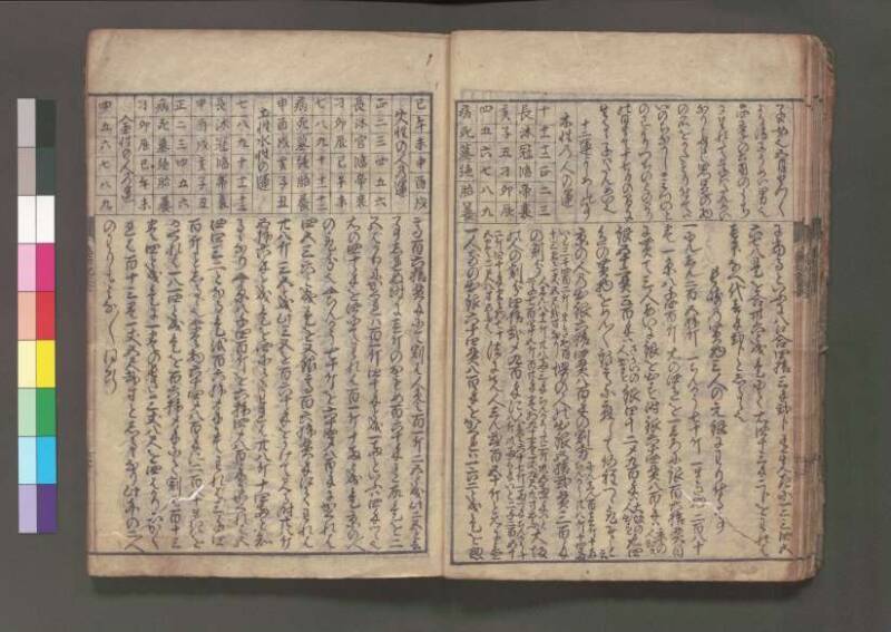 (改算増益)萬寳塵劫記大成 元禄十七 桑木文庫/和書/354 - ページ 27