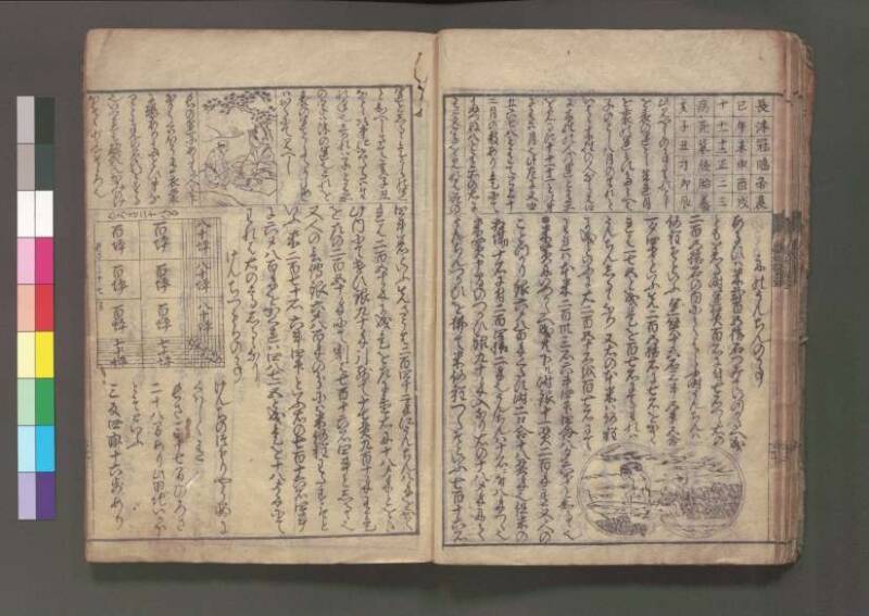 (改算増益)萬寳塵劫記大成 元禄十七 桑木文庫/和書/354 - ページ 28