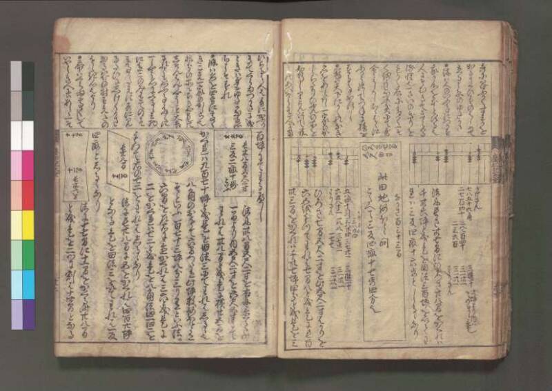 (改算増益)萬寳塵劫記大成 元禄十七 桑木文庫/和書/354 - ページ 29