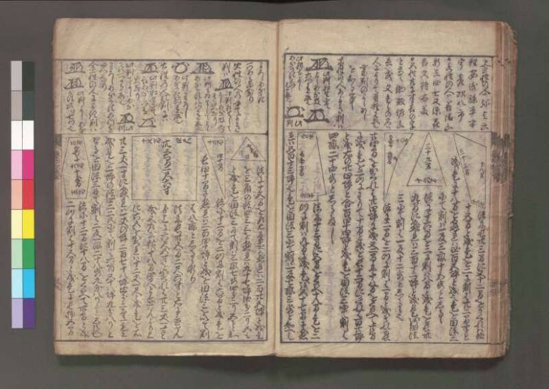 (改算増益)萬寳塵劫記大成 元禄十七 桑木文庫/和書/354 - ページ 33
