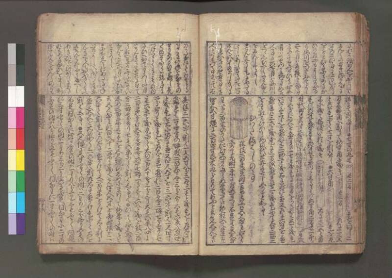 (改算増益)萬寳塵劫記大成 元禄十七 桑木文庫/和書/354 - ページ 43