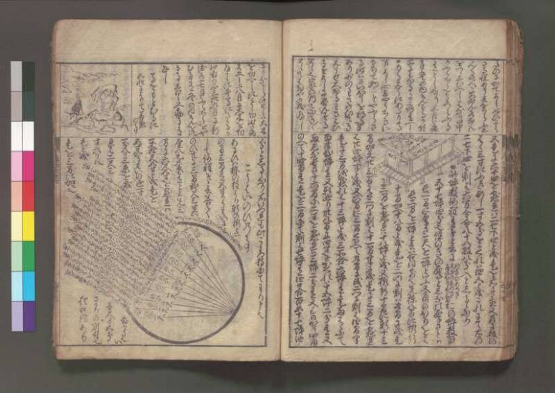 (改算増益)萬寳塵劫記大成 元禄十七 桑木文庫/和書/354 - ページ 45