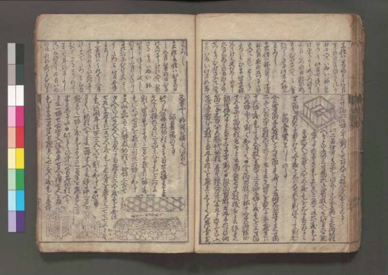 (改算増益)萬寳塵劫記大成 元禄十七 桑木文庫/和書/354 - ページ 47