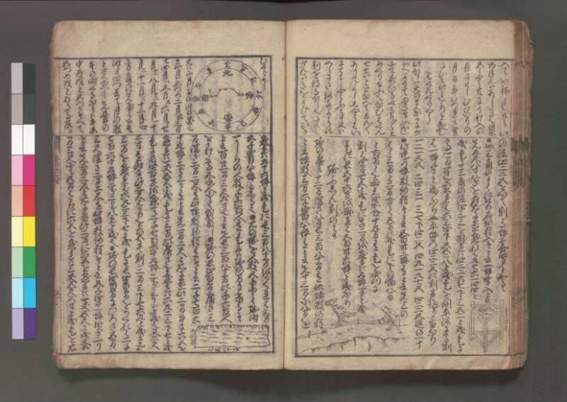 (改算増益)萬寳塵劫記大成 元禄十七 桑木文庫/和書/354 - ページ 48