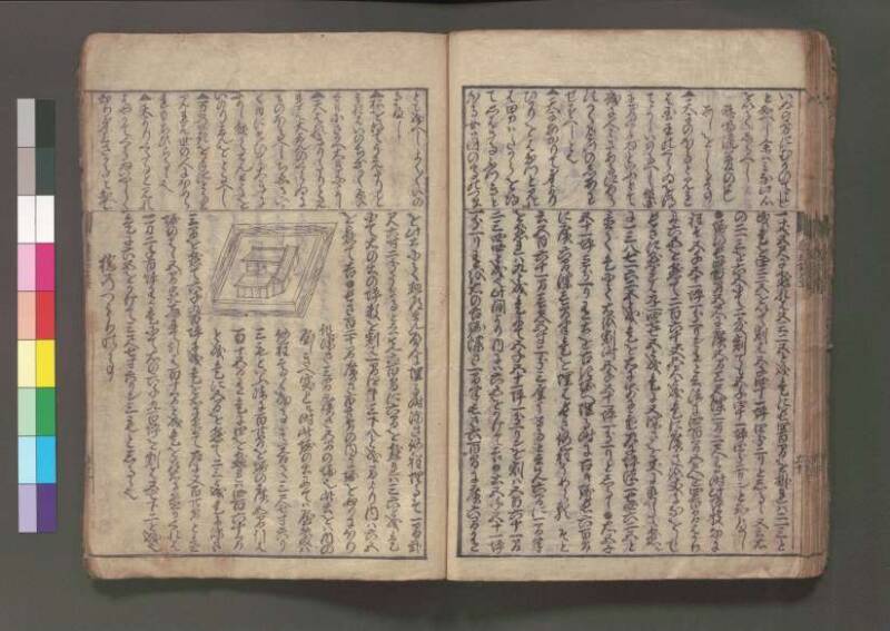 (改算増益)萬寳塵劫記大成 元禄十七 桑木文庫/和書/354 - ページ 49