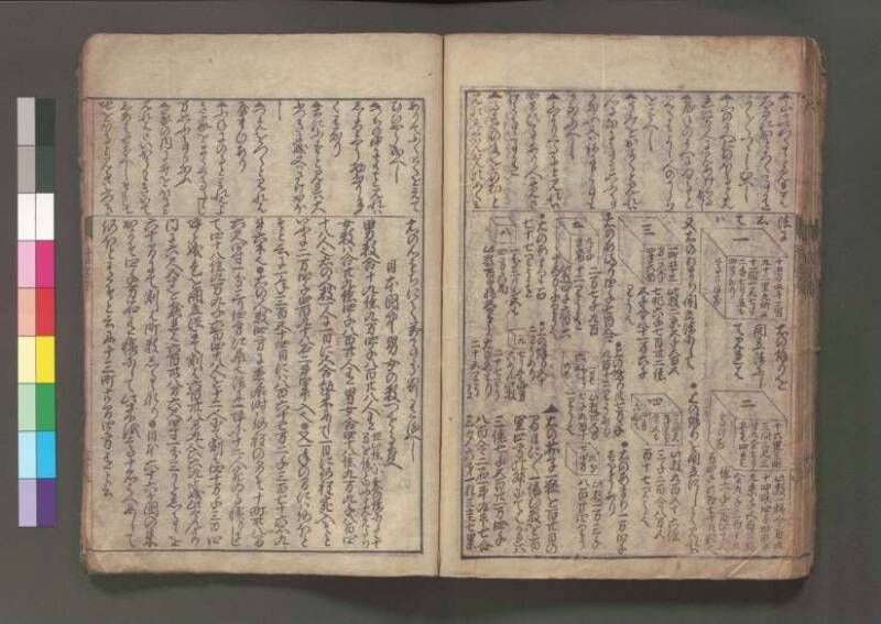 (改算増益)萬寳塵劫記大成 元禄十七 桑木文庫/和書/354 - ページ 53