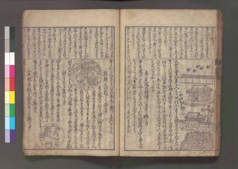 (改算増益)萬寳塵劫記大成 元禄十七 桑木文庫/和書/354 - ページ 54