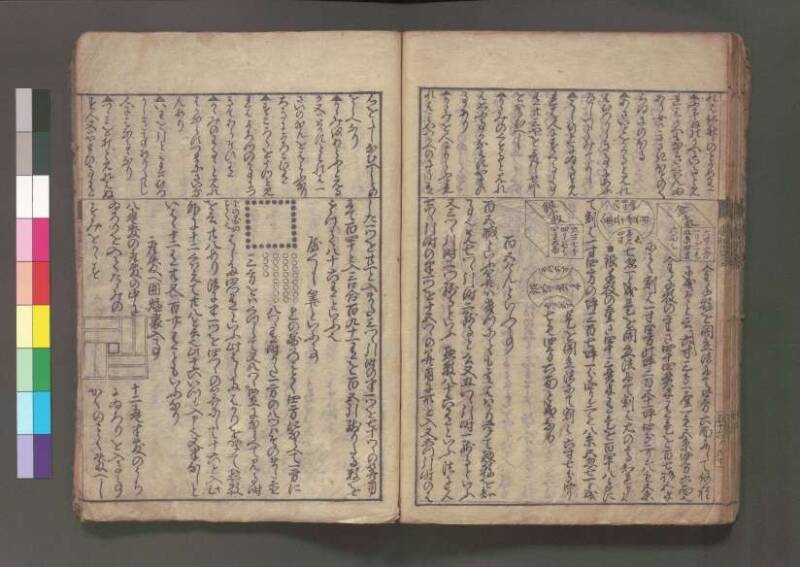 (改算増益)萬寳塵劫記大成 元禄十七 桑木文庫/和書/354 - ページ 55