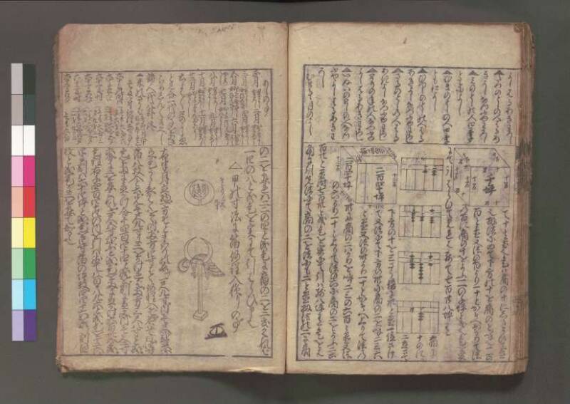 (改算増益)萬寳塵劫記大成 元禄十七 桑木文庫/和書/354 - ページ 59