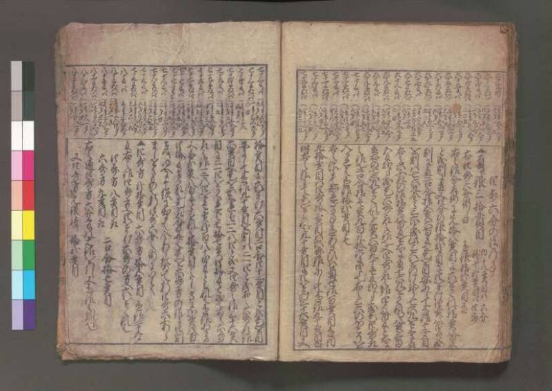 (改算増益)萬寳塵劫記大成 元禄十七 桑木文庫/和書/354 - ページ 60