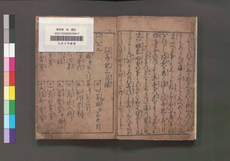 改算記 万治二 桑木文庫/和書/356 - ページ 7