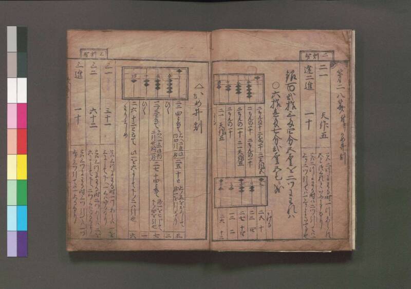 改算記 万治二 桑木文庫/和書/356 - ページ 10