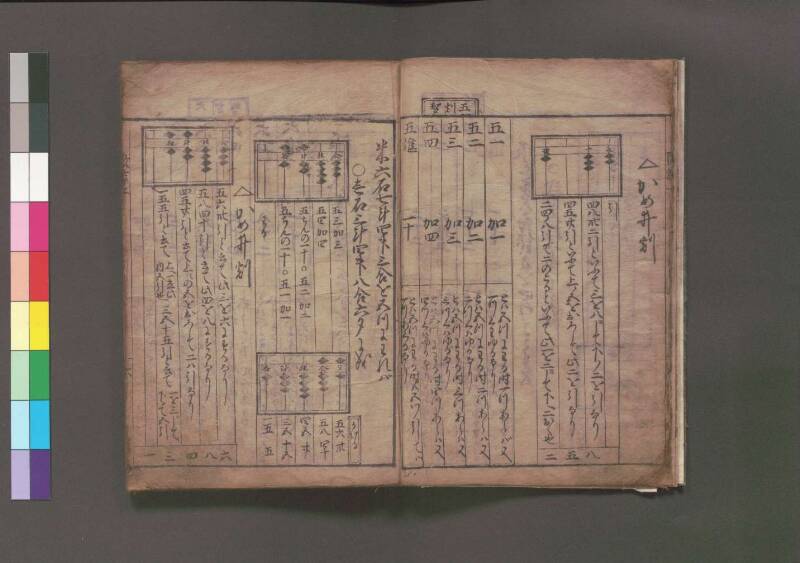 改算記 万治二 桑木文庫/和書/356 - ページ 12