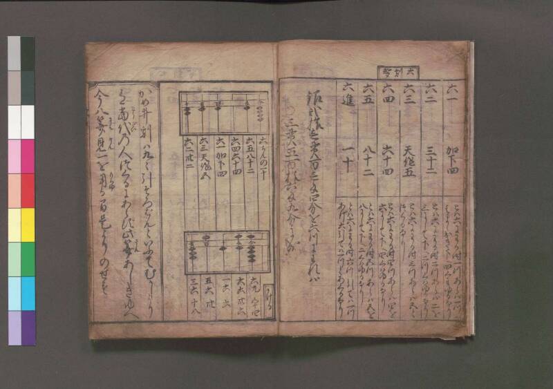 改算記 万治二 桑木文庫/和書/356 - ページ 13