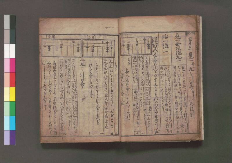 改算記 万治二 桑木文庫/和書/356 - ページ 17