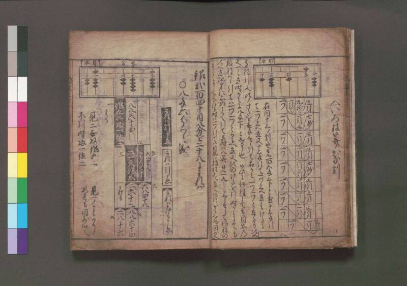 改算記 万治二 桑木文庫/和書/356 - ページ 18