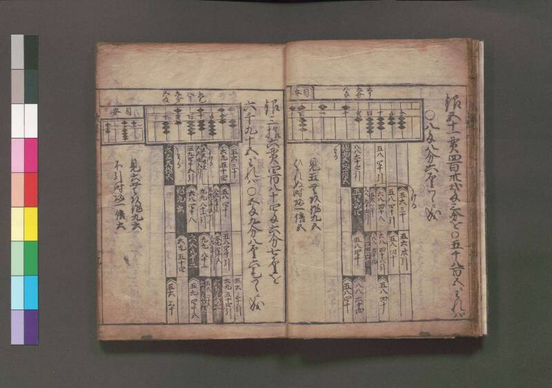 改算記 万治二 桑木文庫/和書/356 - ページ 20