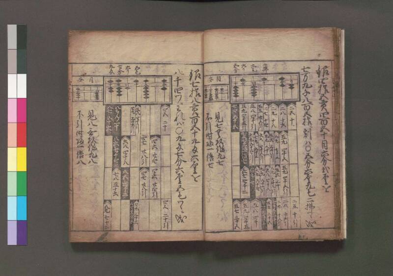 改算記 万治二 桑木文庫/和書/356 - ページ 21