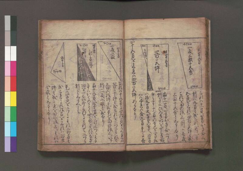 改算記 万治二 桑木文庫/和書/356 - ページ 24