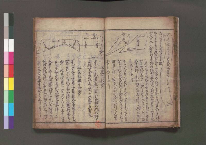 改算記 万治二 桑木文庫/和書/356 - ページ 26