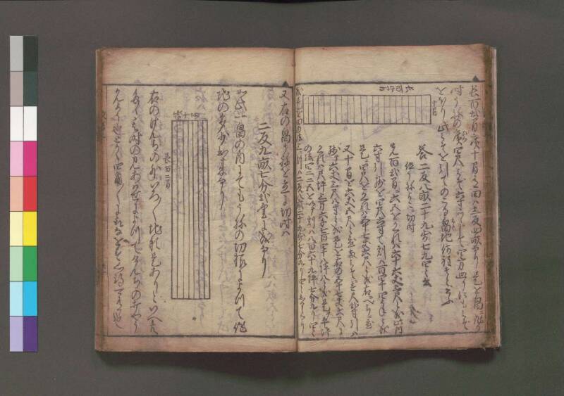 改算記 万治二 桑木文庫/和書/356 - ページ 27