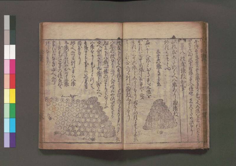 改算記 万治二 桑木文庫/和書/356 - ページ 35