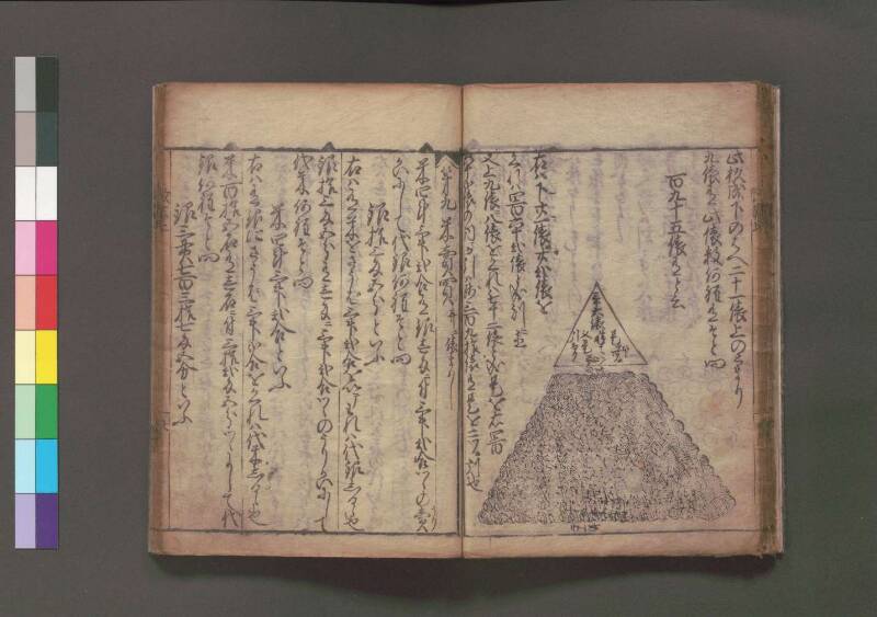改算記 万治二 桑木文庫/和書/356 - ページ 36